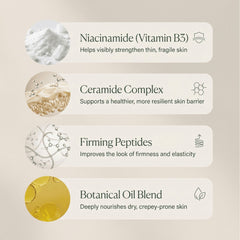 Key ingredients in Deep Firming Body Cream