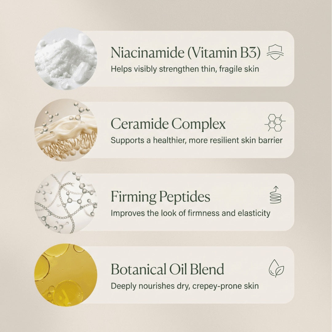 Key ingredients in Deep Firming Body Cream