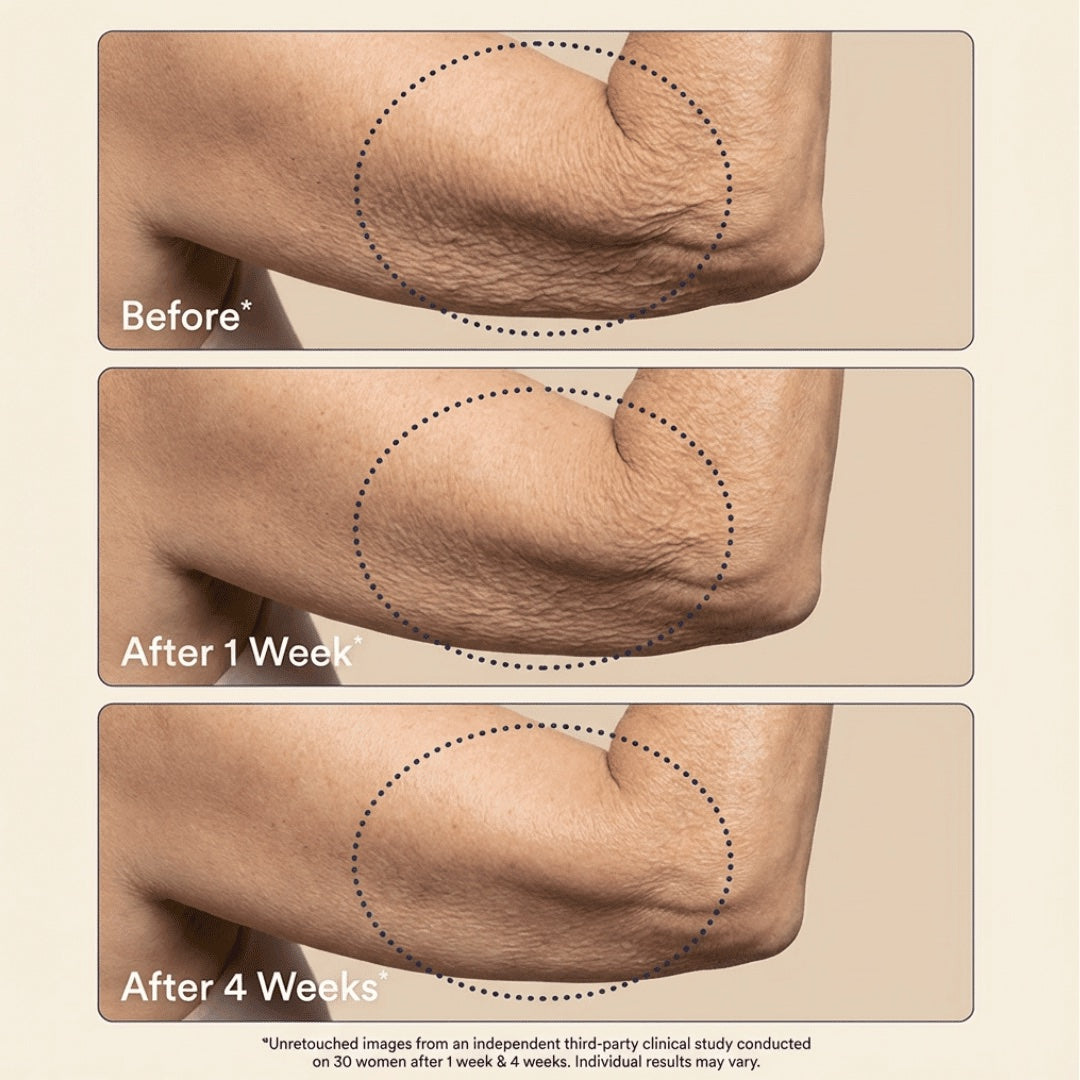 Deep Firming Body Cream in use
