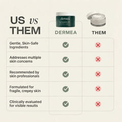 How to use Deep Firming Body Cream