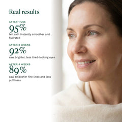 Real results from Peptide Firming Eye Cream