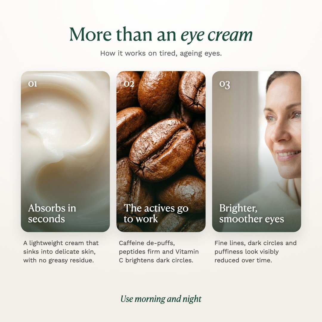 How Peptide Firming Eye Cream works