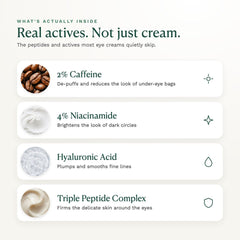 Key ingredients in Peptide Firming Eye Cream