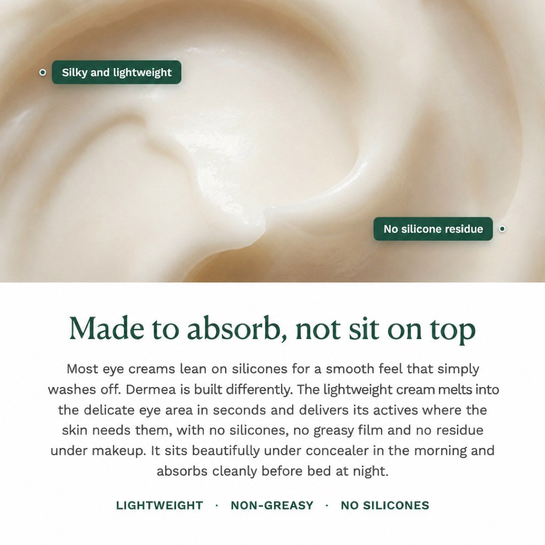 Fast-absorbing eye cream texture