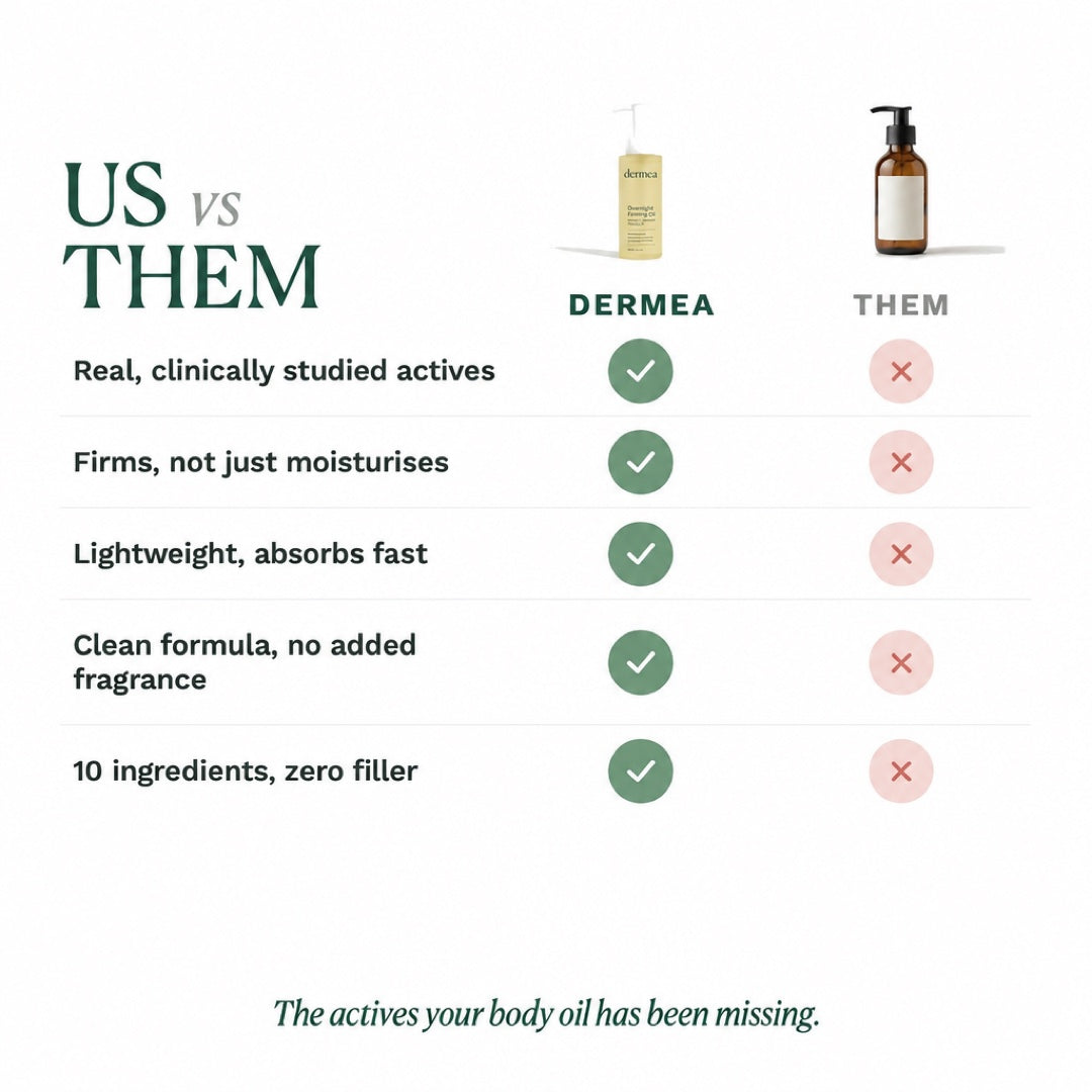 Overnight Firming Oil compared with other body oils