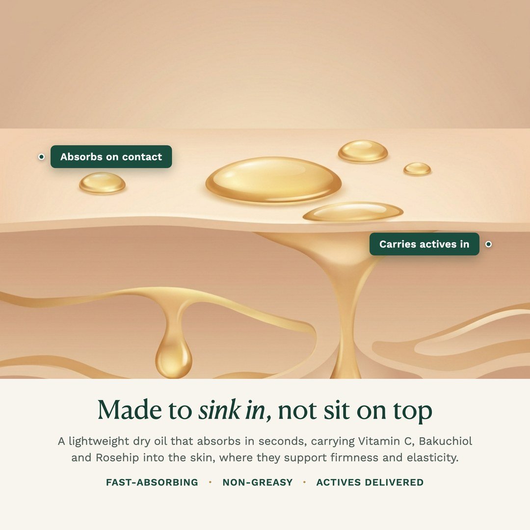 Dry-oil finish absorbs in seconds