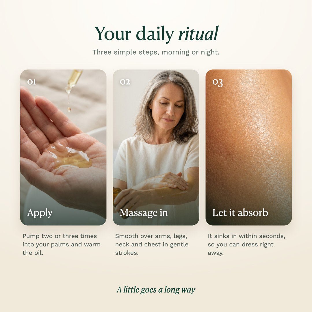 How to use Overnight Firming Oil